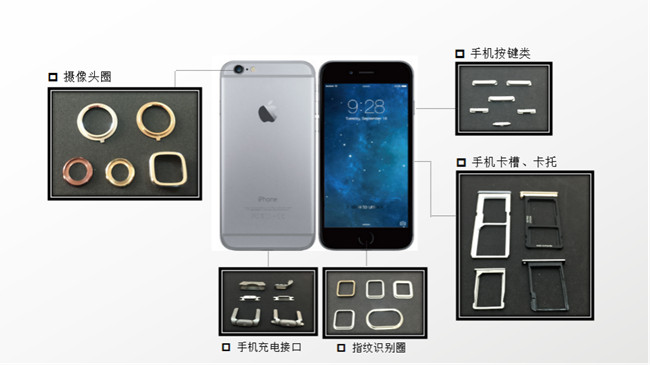 藏在新款5G手機(jī)里的MIM部件你發(fā)現(xiàn)了嗎？
