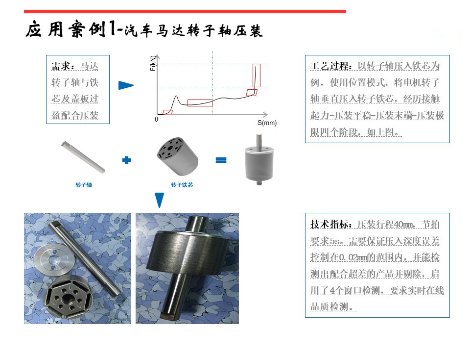 電機(jī)定子、轉(zhuǎn)子、端子壓裝伺服壓力機(jī)